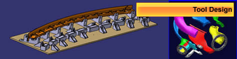 Tool Design